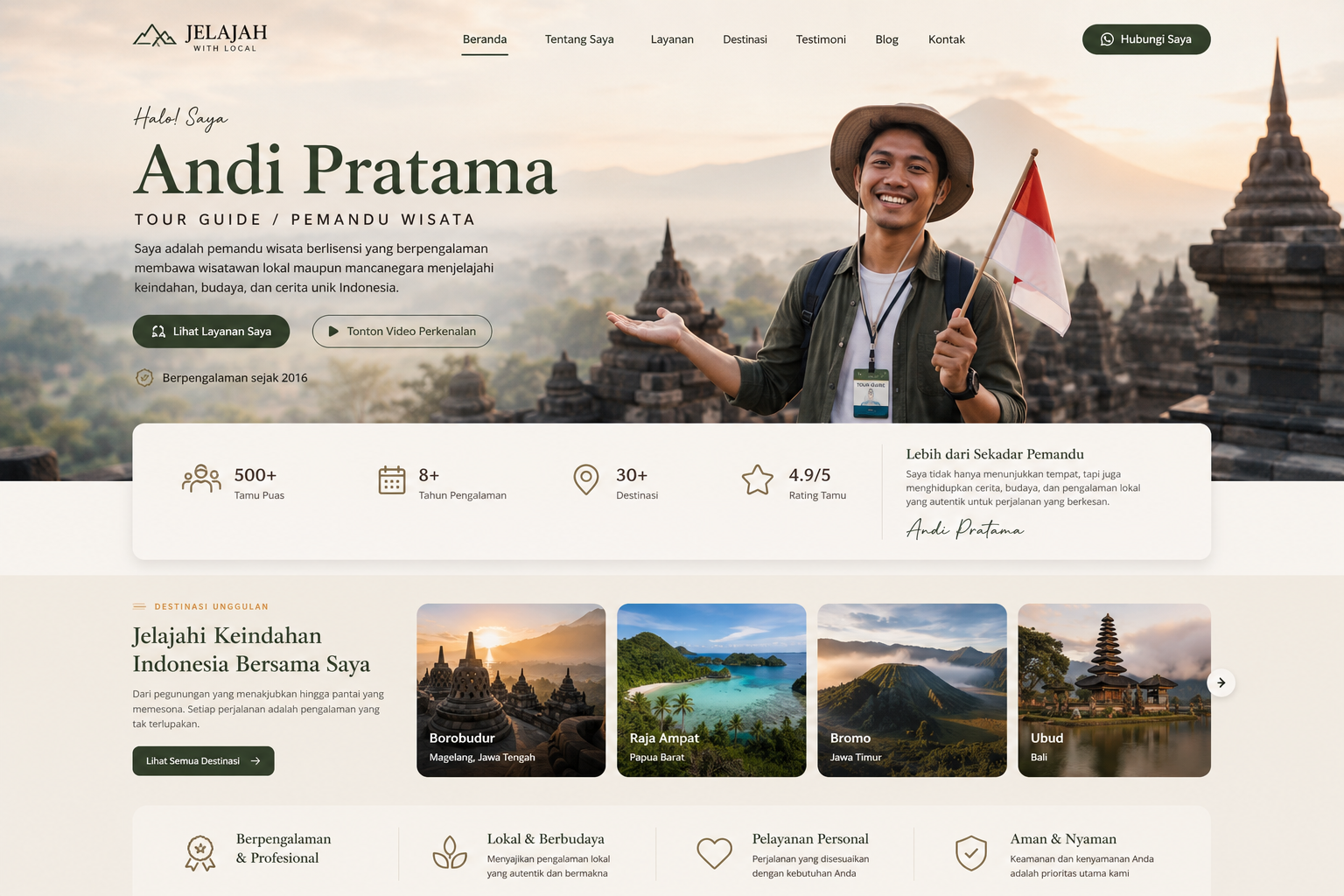 Pemandu Wisata