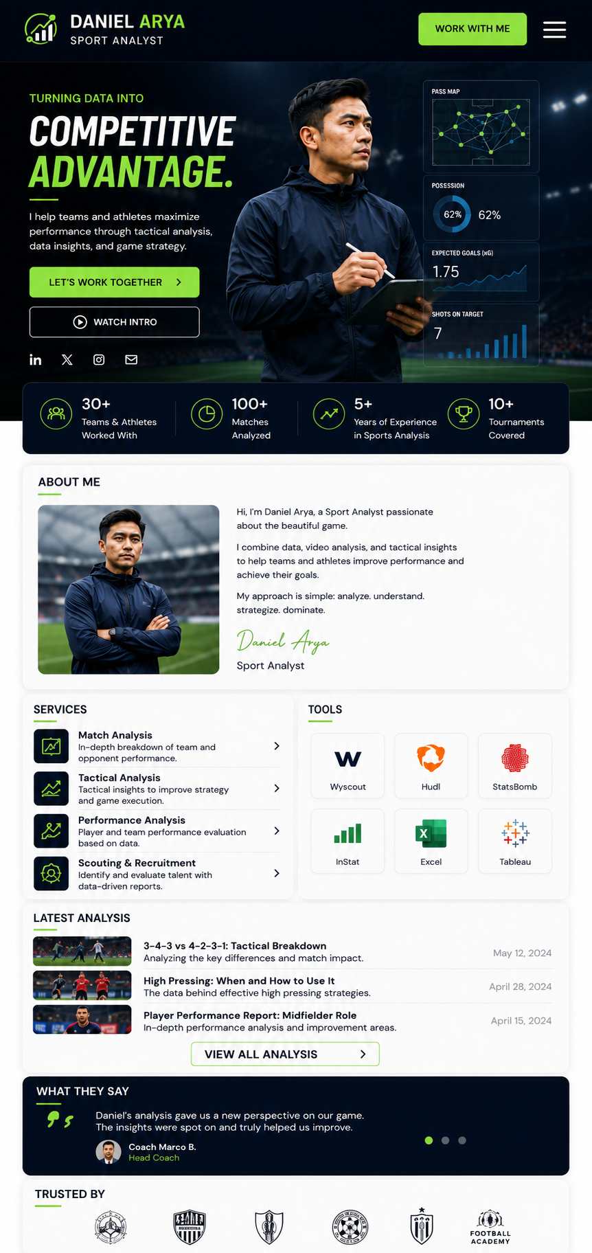 Preview mobile template landing page Sport Analyst