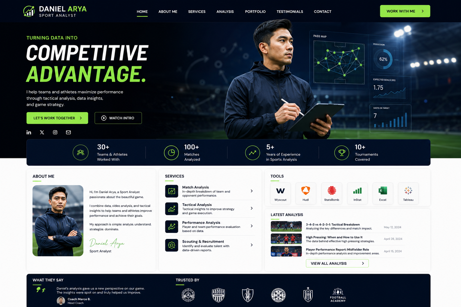 Preview desktop template landing page Sport Analyst